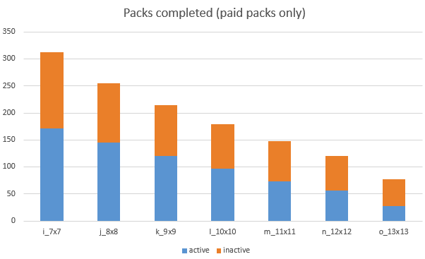 paid_pack_comp