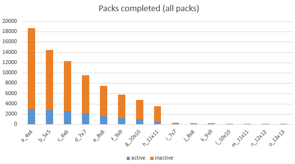 pack_comp pack_comp